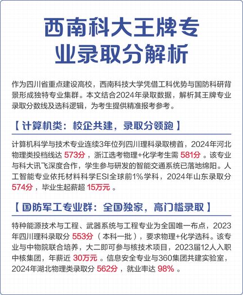 西南科技大学人工智能专业怎么样？排名好不好  第1张
