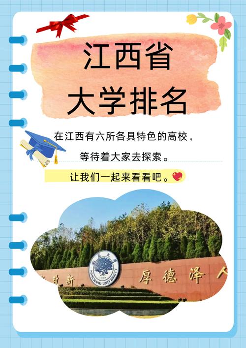 2026年南昌一本大学有哪些?(附最新排名榜) 第1张 2026年南昌一本大学有哪些?(附最新排名榜) 第1张