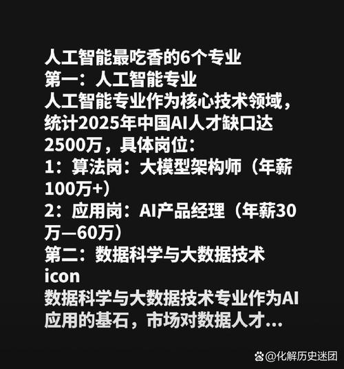ai人工智能学什么专业好（最吃香5个专业推荐）  第1张