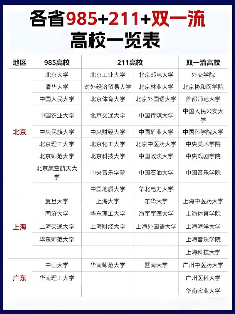 中国劳动关系学院录取分数线2025是多少分「在各省录取最低分」 第1张 中国劳动关系学院录取分数线2025是多少分「在各省录取最低分」 第1张