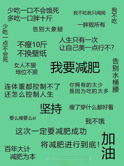 关于一定要减肥的说说 励志减肥句子说说心情  第1张