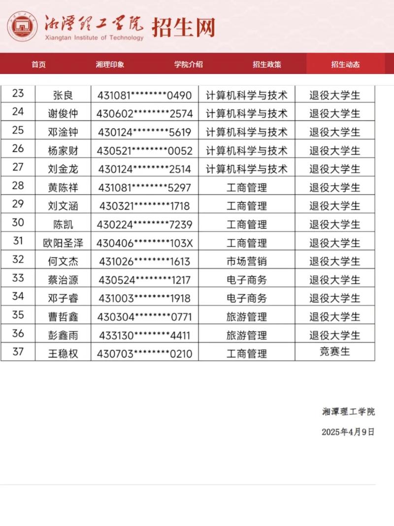 湘潭理工学院在江西2026各专业招生人数、录取分数线（附：招生计划表）  第1张