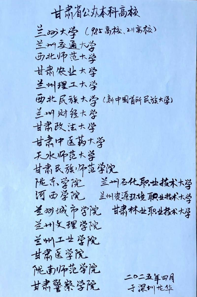 甘肃实力最强的二本大学排名2026 第1张 甘肃实力最强的二本大学排名2026 第1张