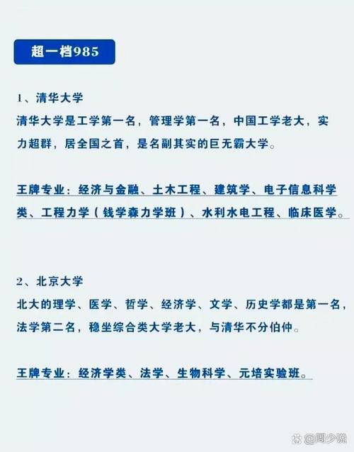 2026人工智能发展强势的985高校解读:湖南大学学科实力解析 第1张 2026人工智能发展强势的985高校解读:湖南大学学科实力解析 第1张
