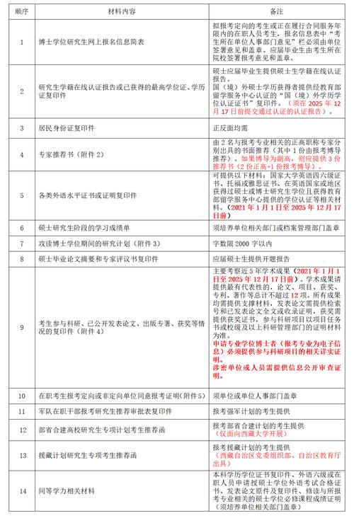 阳光学院本科招生网首页(附:招生办电话) 第1张 阳光学院本科招生网首页(附:招生办电话) 第1张