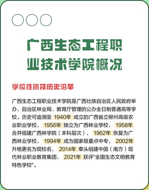 2026广西生态工程职业技术学院各专业在江西招生人数、录取分数线(附:招生计划表) 第1张 2026广西生态工程职业技术学院各专业在江西招生人数、录取分数线(附:招生计划表) 第1张