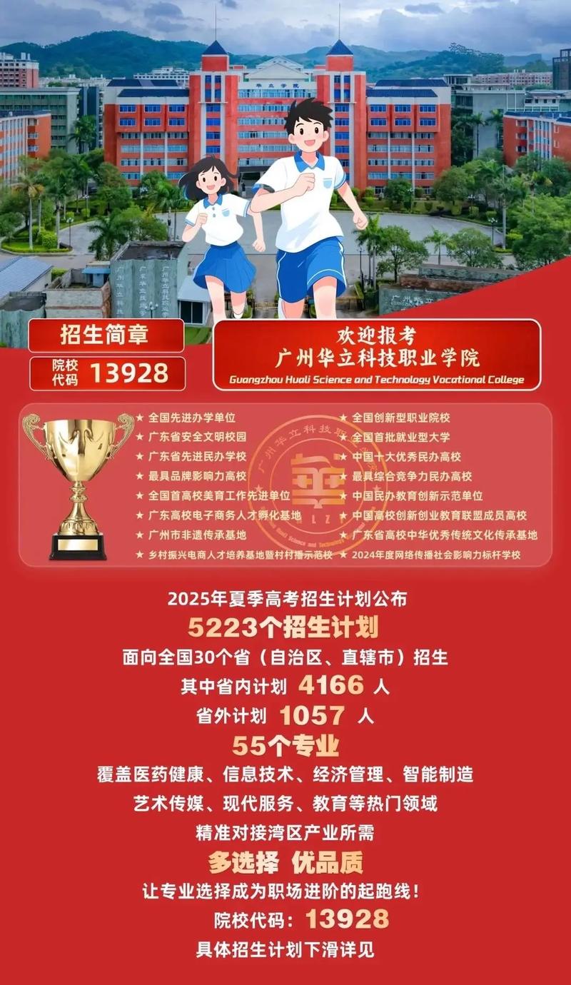 2025广州华立科技职业学院录取分数线是多少「在各省录取最低分」  第1张