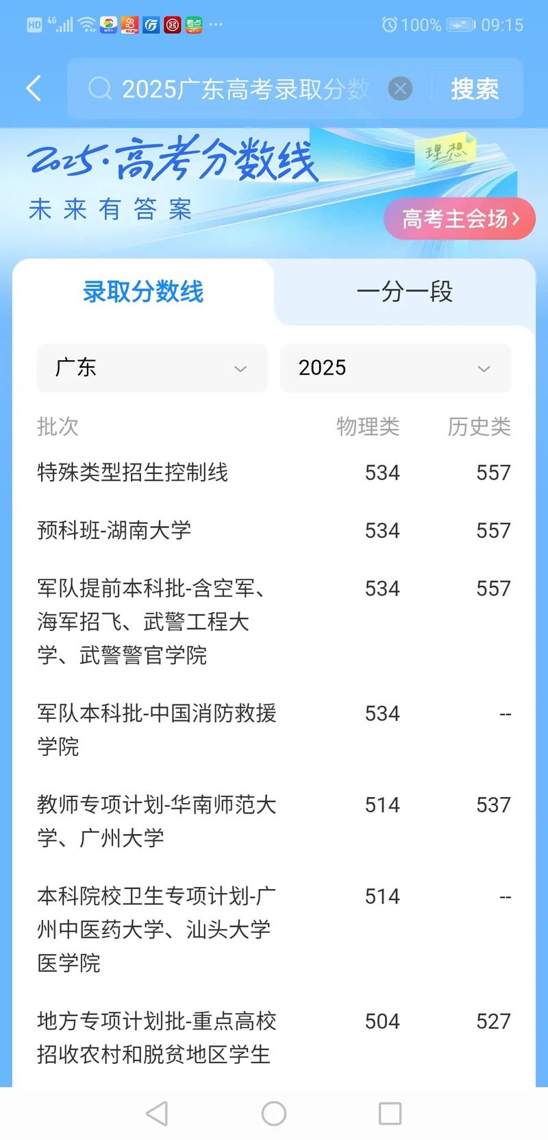 广东肇庆航空职业学院2025年录取分数线是多少「在各省录取最低分」 第1张 广东肇庆航空职业学院2025年录取分数线是多少「在各省录取最低分」 第1张