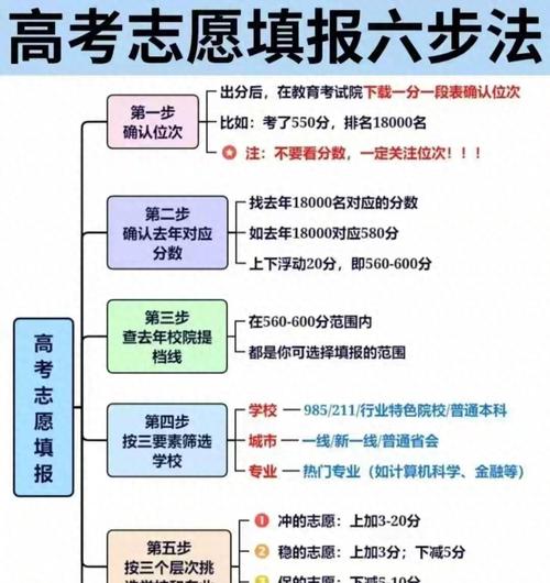 黑龙江省招生考试信息港2026高考志愿填报系统入口 第1张 黑龙江省招生考试信息港2026高考志愿填报系统入口 第1张