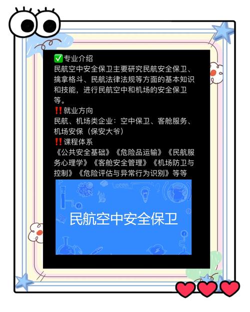 福建民航空中安全保卫专业大专院校排名及分数线(2026最新名单) 第1张 福建民航空中安全保卫专业大专院校排名及分数线(2026最新名单) 第1张