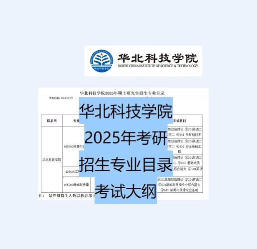 华北科技学院录取分数线2025（在各省录取最低分是多少）  第1张