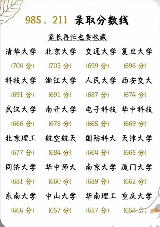 418分历史类能上什么大学（2026报考推荐）  第1张