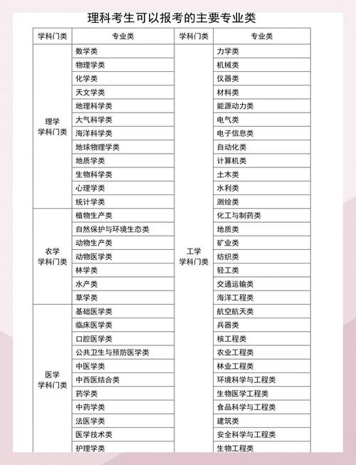2026山东高考志愿辅助填报系统入口(附操作指南) 第1张 2026山东高考志愿辅助填报系统入口(附操作指南) 第1张