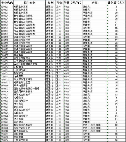 黑龙江中药学专业大学排名及分数线(2026最新名单) 第1张 黑龙江中药学专业大学排名及分数线(2026最新名单) 第1张