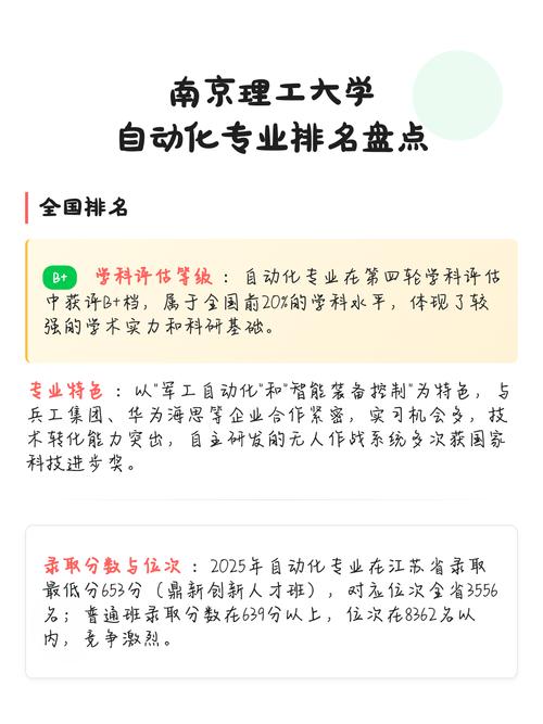 江苏理工学院自动化专业怎么样?排名好不好 第1张 江苏理工学院自动化专业怎么样?排名好不好 第1张