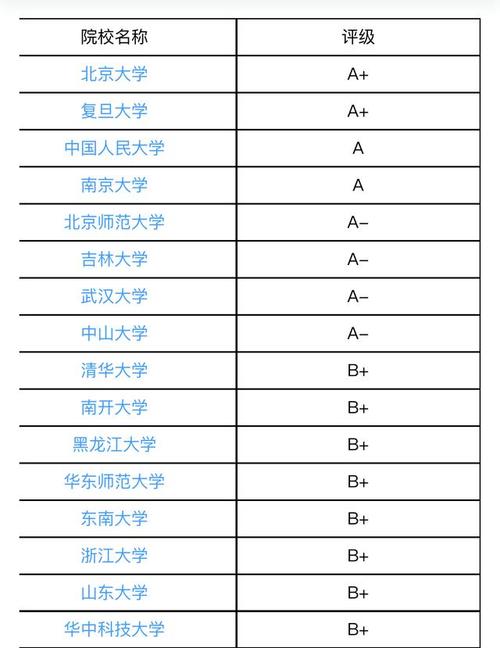 湖南哲学专业大学排名及分数线(2026最新名单) 第1张 湖南哲学专业大学排名及分数线(2026最新名单) 第1张