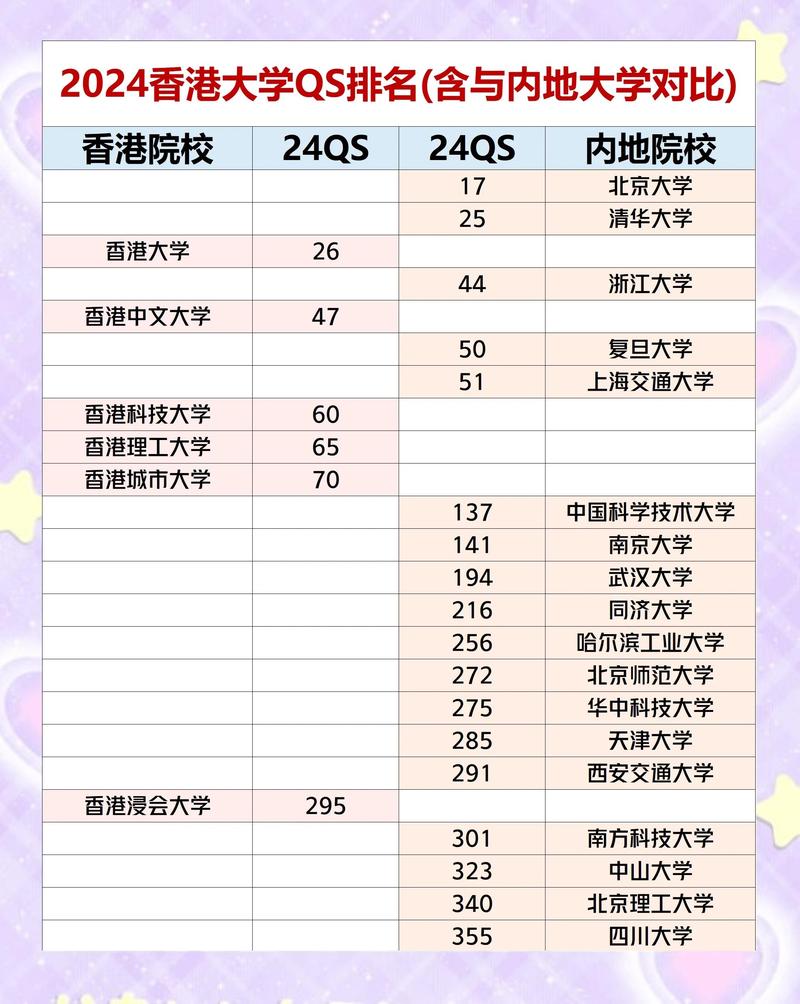 2026防城港有哪些大学?防城港所有大学名单一览表(2所) 第1张 2026防城港有哪些大学?防城港所有大学名单一览表(2所) 第1张