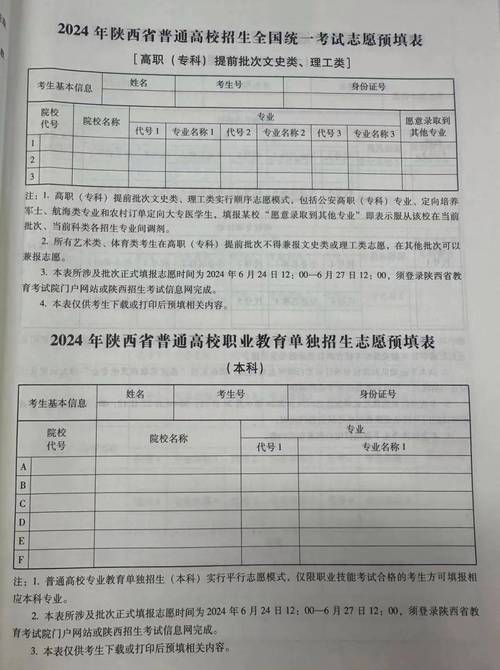 2026陕西高考志愿填报指南手册(图文解析) 第1张 2026陕西高考志愿填报指南手册(图文解析) 第1张