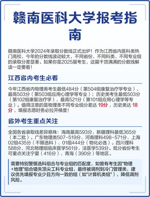 赣南医科大学录取分数线2025（在各省录取最低分是多少）  第1张