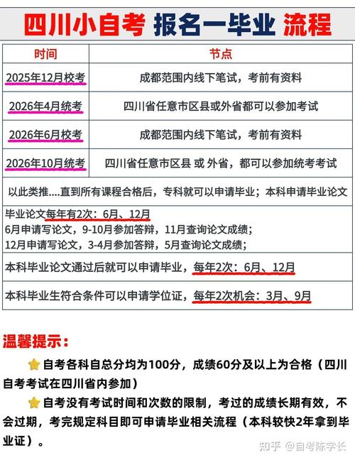 绵阳师范学院在吉林2026各专业招生人数、录取分数线(附:招生计划表) 第1张 绵阳师范学院在吉林2026各专业招生人数、录取分数线(附:招生计划表) 第1张