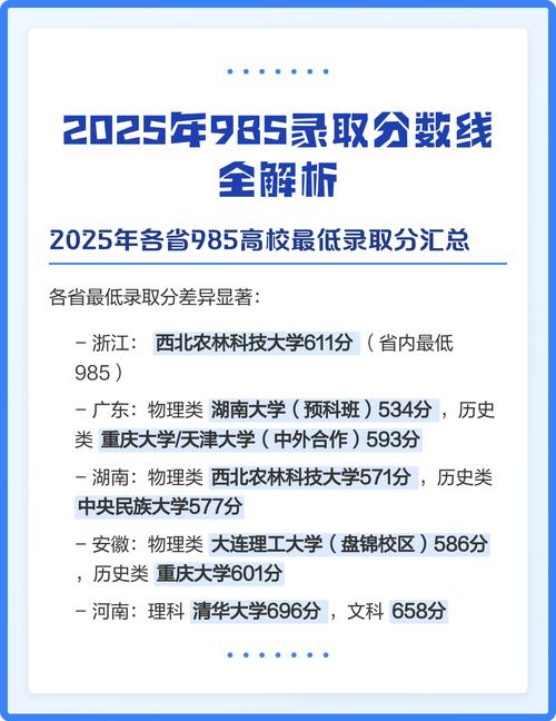 2025沈阳药科大学录取分数线（在各省录取最低分是多少）  第1张