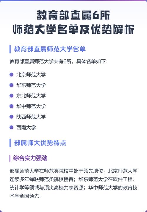 教育部直属高校名单 第1张 教育部直属高校名单 第1张