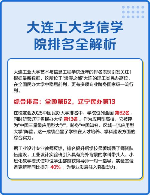 大连工业大学艺术与信息工程学院录取分数线2025是多少分「在各省录取最低分」 第1张 大连工业大学艺术与信息工程学院录取分数线2025是多少分「在各省录取最低分」 第1张