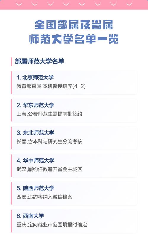 部属高校是什么意思 具体名单有哪些 第1张 部属高校是什么意思 具体名单有哪些 第1张