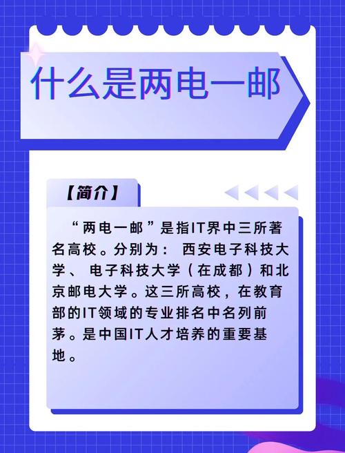两电一邮是指哪三所大学 第1张 两电一邮是指哪三所大学 第1张
