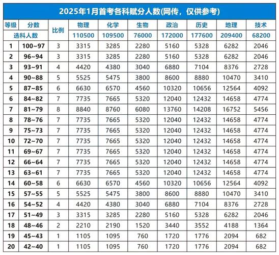 2026浙江考上中国计量大学要多少分(附2022-2025录取分数线) 第1张 2026浙江考上中国计量大学要多少分(附2022-2025录取分数线) 第1张