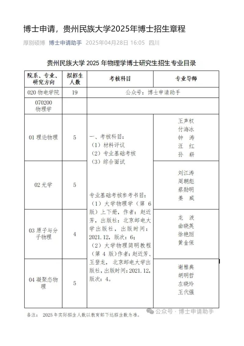 贵州医科大学神奇民族医药学院在河南录取分数线及位次、招生人数「2023-2025招生计划」 第1张 贵州医科大学神奇民族医药学院在河南录取分数线及位次、招生人数「2023-2025招生计划」 第1张