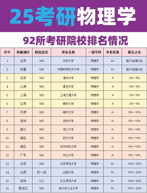 青海物理类455分能考上什么大学「2026好大学推荐」 第1张 青海物理类455分能考上什么大学「2026好大学推荐」 第1张