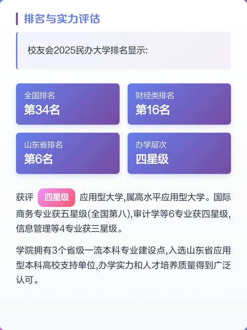 山东财经大学燕山学院2025年录取分数线是多少「在各省录取最低分」  第1张