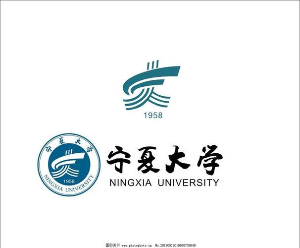 宁夏有哪些大学招研究生 附具体名单一览表 第1张 宁夏有哪些大学招研究生 附具体名单一览表 第1张