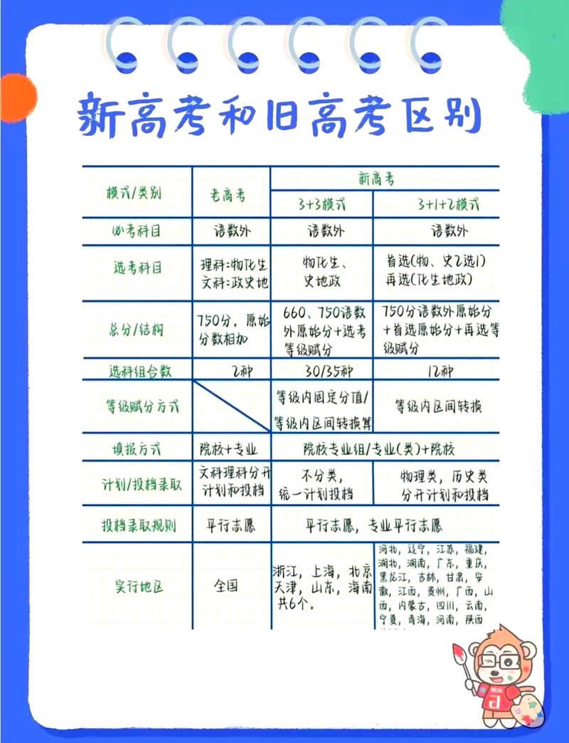 2026内蒙古高考加分政策有哪些?有啥新变化 第1张 2026内蒙古高考加分政策有哪些?有啥新变化 第1张