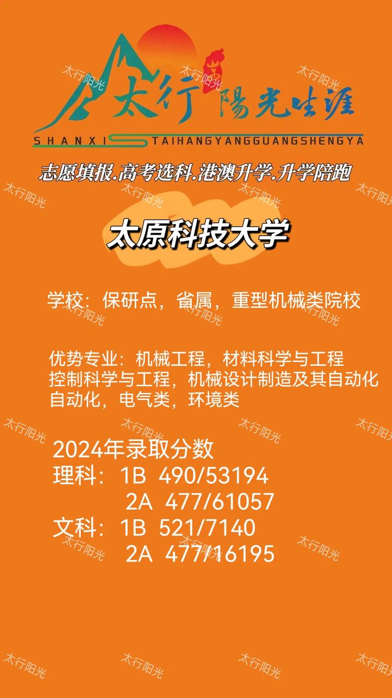 太原科技大学2025年录取分数线(在各省录取最低分是多少) 第1张 太原科技大学2025年录取分数线(在各省录取最低分是多少) 第1张