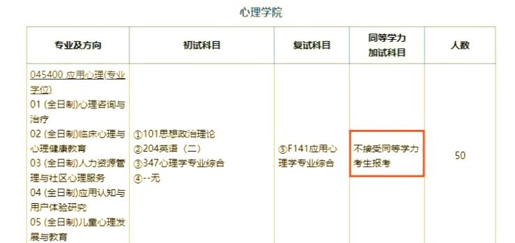 江苏师范大学应用心理学专业排名怎么样?好不好 第1张 江苏师范大学应用心理学专业排名怎么样?好不好 第1张