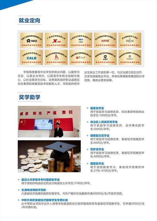 桂林山水职业学院什么专业好（王牌专业排名榜）  第1张