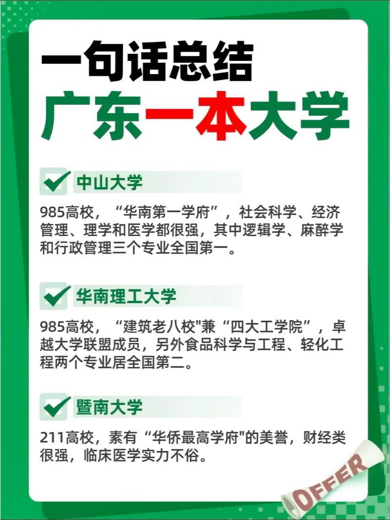 广州医科大学是一本还是二本【几本大学】 第1张 广州医科大学是一本还是二本【几本大学】 第1张