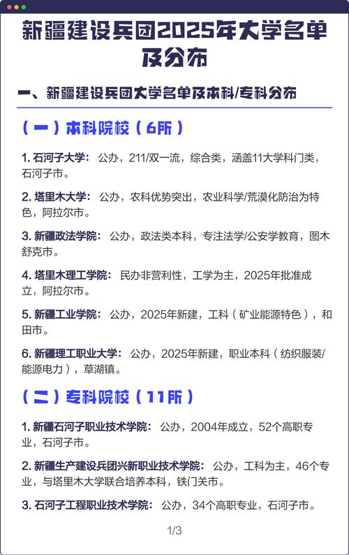 新疆有哪些区属高校 附具体名单一览表 第1张 新疆有哪些区属高校 附具体名单一览表 第1张