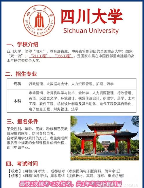四川历史类315分能上什么好大学2026(附排名) 第1张 四川历史类315分能上什么好大学2026(附排名) 第1张