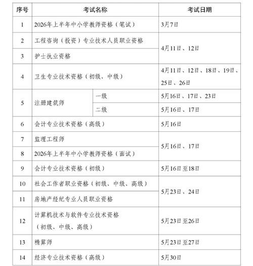 廊坊职业技术学院学费多少钱一年2026(2025收费标准) 第1张 廊坊职业技术学院学费多少钱一年2026(2025收费标准) 第1张