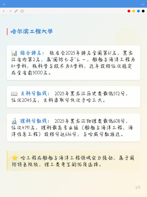 黑龙江广播影视节目制作专业大专院校排名及分数线(一览表) 第1张 黑龙江广播影视节目制作专业大专院校排名及分数线(一览表) 第1张