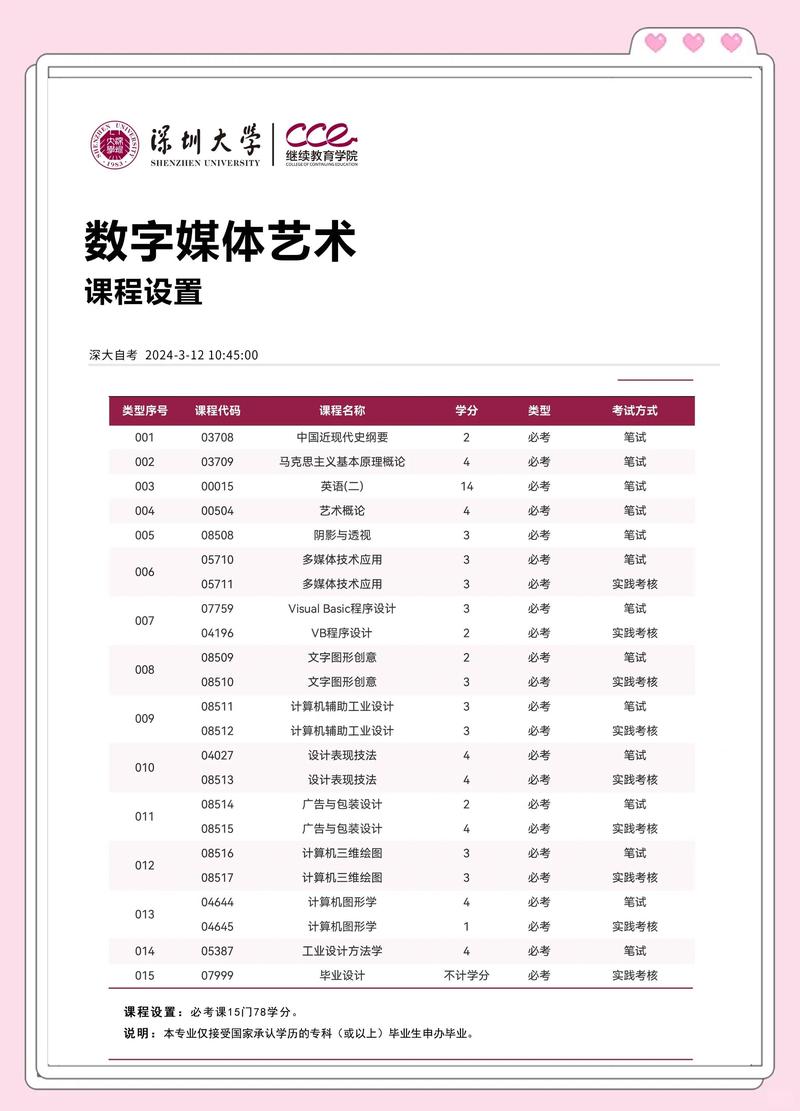 新疆工程学院数字媒体艺术专业排名怎么样?好不好 第1张 新疆工程学院数字媒体艺术专业排名怎么样?好不好 第1张