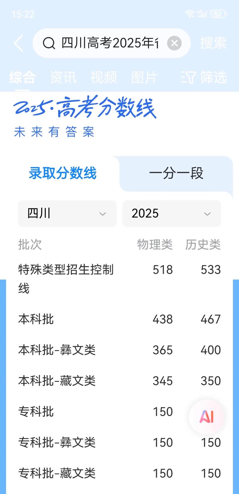 四川长江职业学院2025年录取分数线(在各省录取最低分是多少) 第1张 四川长江职业学院2025年录取分数线(在各省录取最低分是多少) 第1张