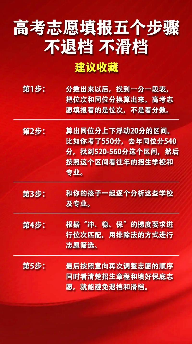 江西高考志愿填报模拟演练2026入口(附:演练时间、操作教程) 第1张 江西高考志愿填报模拟演练2026入口(附:演练时间、操作教程) 第1张