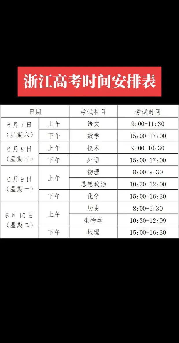 2026年浙江高考志愿填报时间和截止时间(附志愿填报规则指南) 第1张 2026年浙江高考志愿填报时间和截止时间(附志愿填报规则指南) 第1张