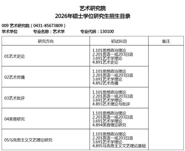 2026吉林省教育考试院官网入口 第1张 2026吉林省教育考试院官网入口 第1张