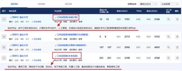 2026重庆市教育考试院官网入口 第1张 2026重庆市教育考试院官网入口 第1张
