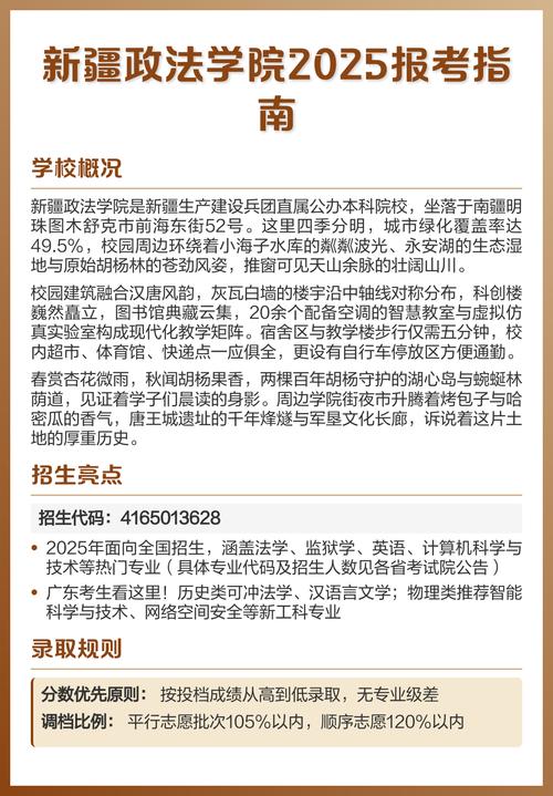 2025新疆政法学院录取分数线（在各省录取最低分是多少）  第1张